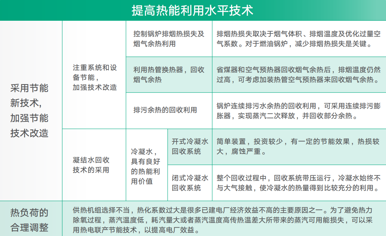 企業(yè)微信截圖_20240202094652